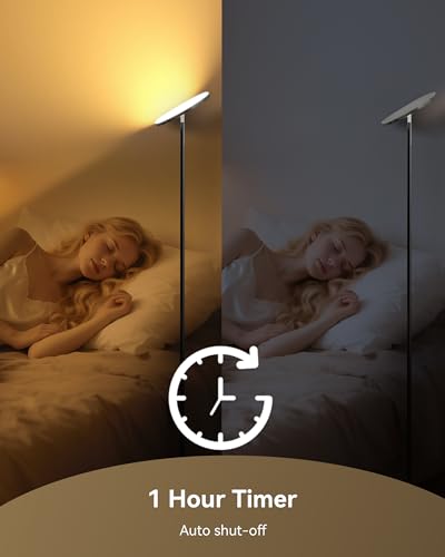 Minimalist JOOFO LED Floor Lamp – Super Bright Set